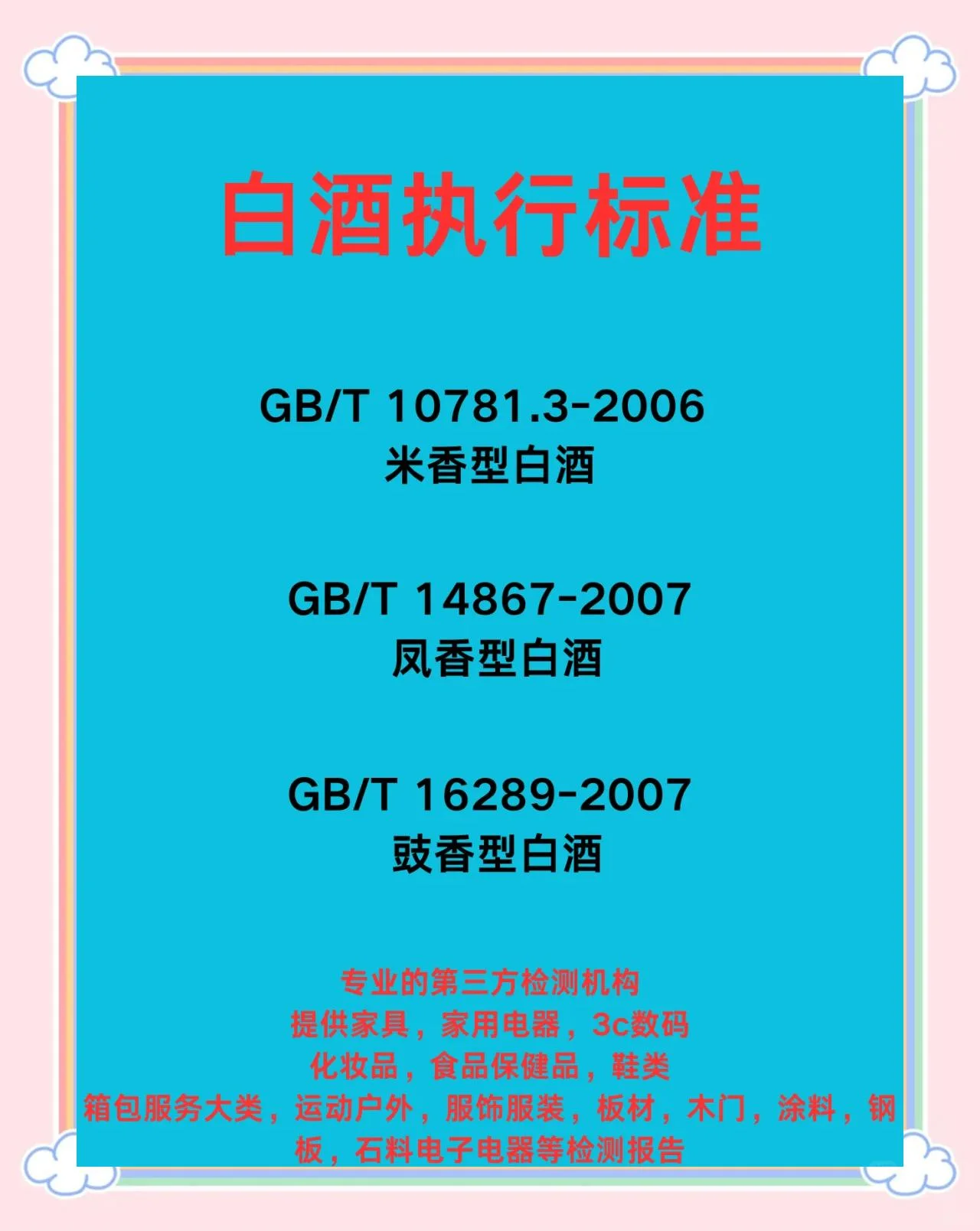 国家白酒酿造标准解读图：国标书籍与传统、现代酿造工艺的关系示意_1
