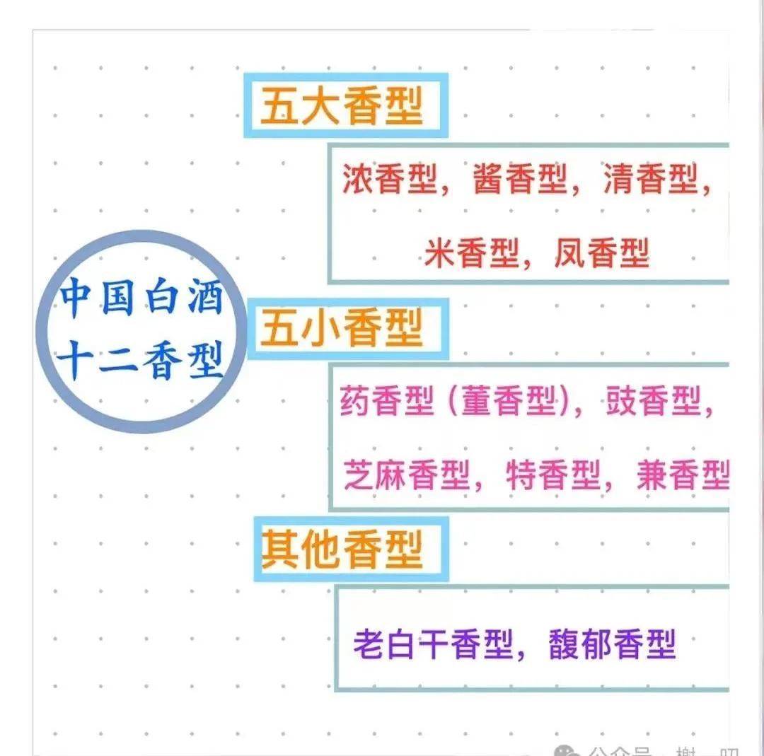 一杯清澈微黄的酱香型白酒特写，旁边是红缨子高粱和酒坛，展现优质酱酒的视觉特征。_1