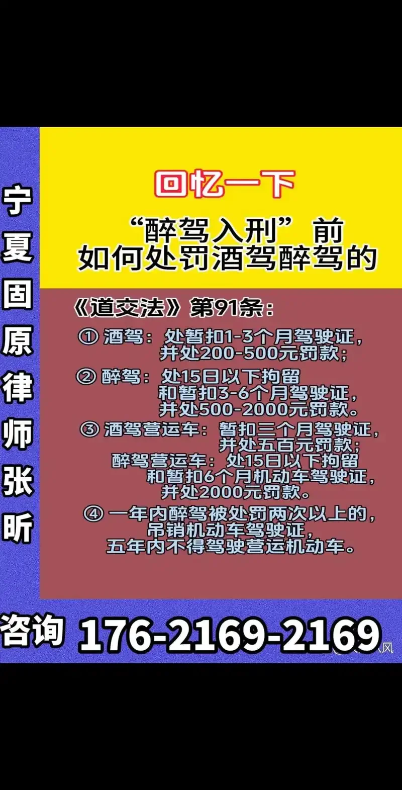 酒驾与醉驾标准警示对比图，清晰展示20mg/100ml与80mg/100ml的酒精浓度分界，强调安全驾驶的重要性。_1