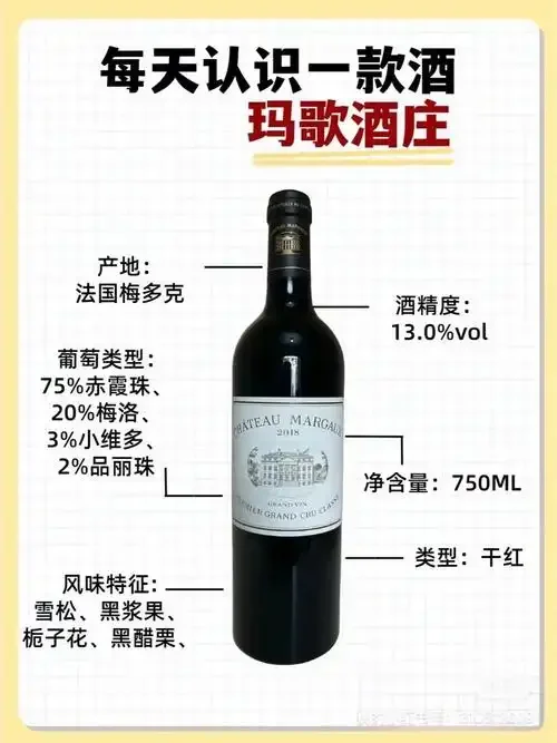 一瓶玛歌酒庄干红葡萄酒及其酒瓶标签细节，旁边是木制酒箱，背景为酒窖环境，氛围优雅经典。_1