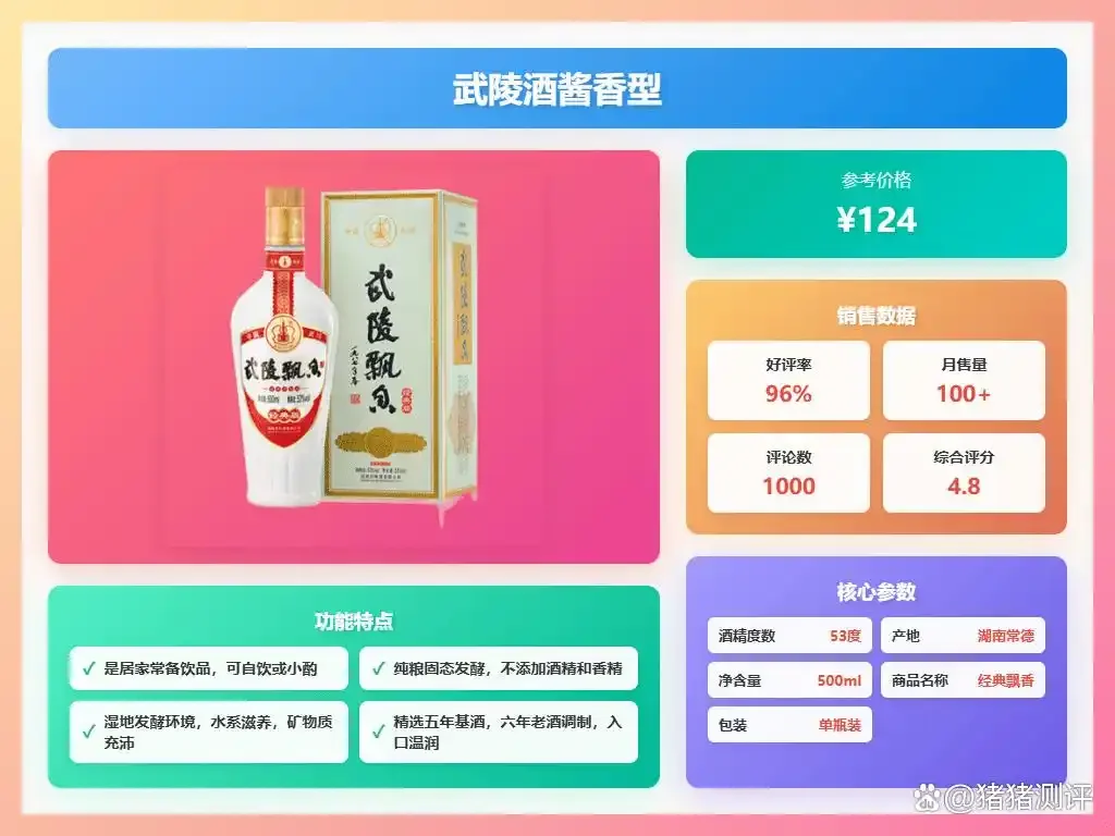 资深酿酒师推荐的几款高性价比粮食酒与酿酒原料实拍展示_1