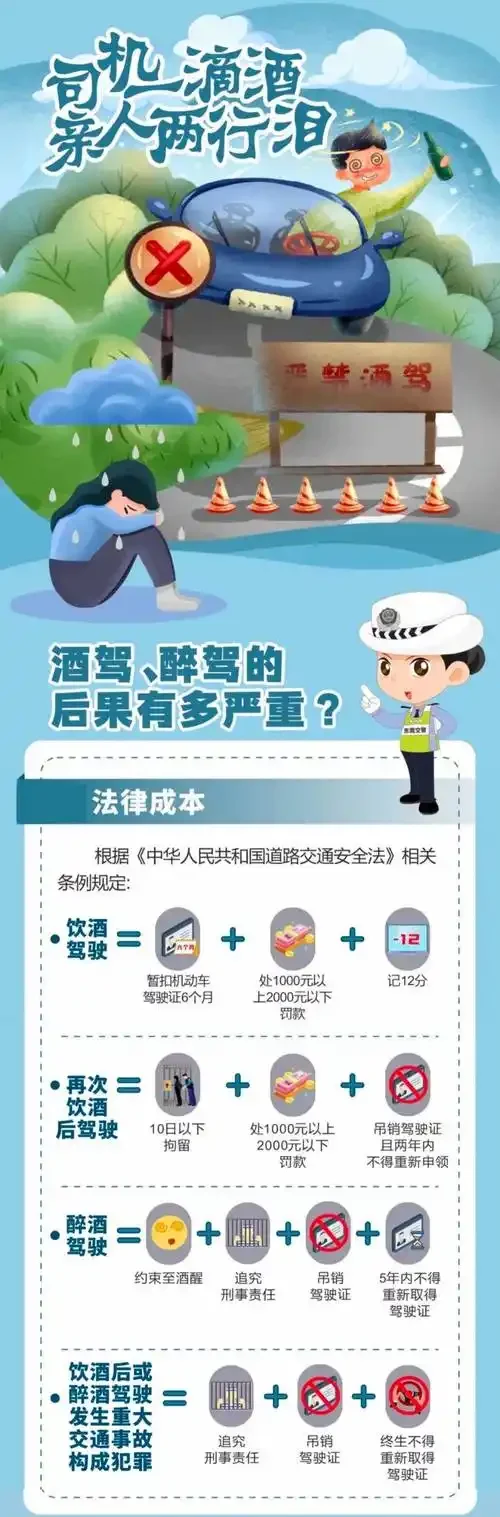 一杯白酒与模糊的汽车方向盘重叠，警示酒驾的巨大危险_1
