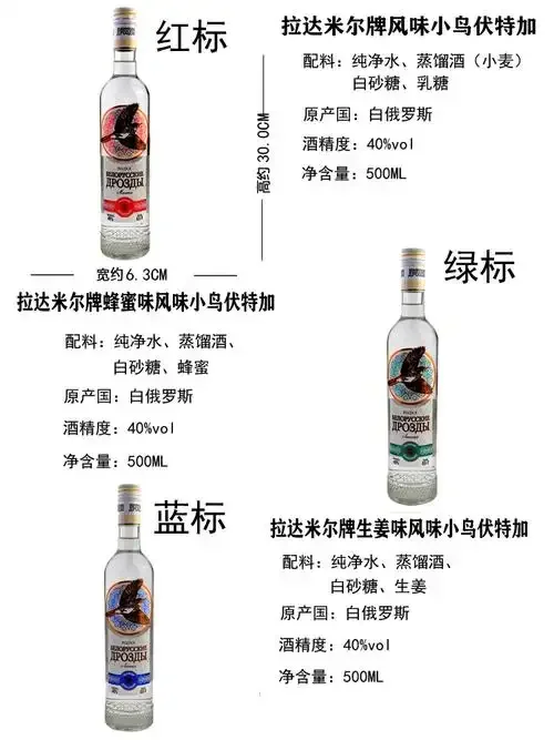 一瓶丹兹卡伏特加酒与一杯加冰的伏特加特写，展示其纯净透明的酒液与标志性瓶身设计。_1