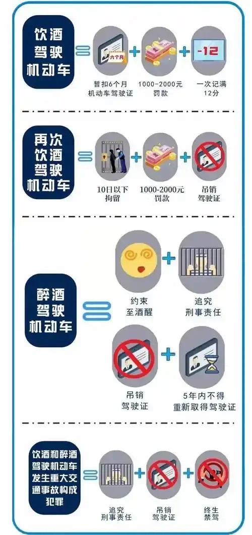 酿酒师在酿酒坊前严肃地谈论酒驾问题，背景有禁止酒驾的警示标志_1