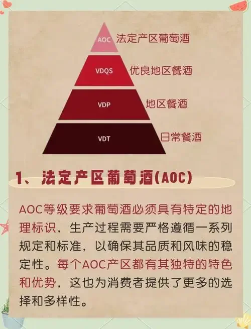 通过放大镜检查红酒背标细节，鉴别原装进口红酒的真实身份。_1