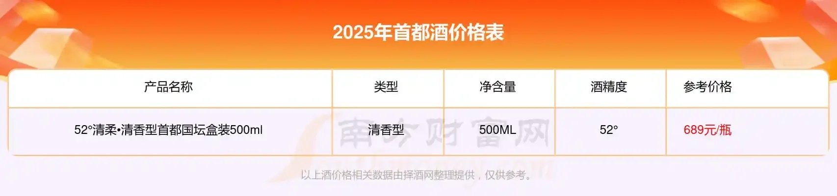 酿酒师在酒窖中检查陈年清香型白酒_1