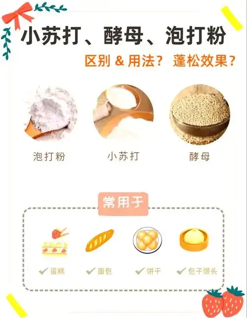 酿酒师视角对比：桌面上的家庭烘焙用普通酵母与专业酿酒酵母，旁边是待发酵的糖液和酿酒笔记。_1