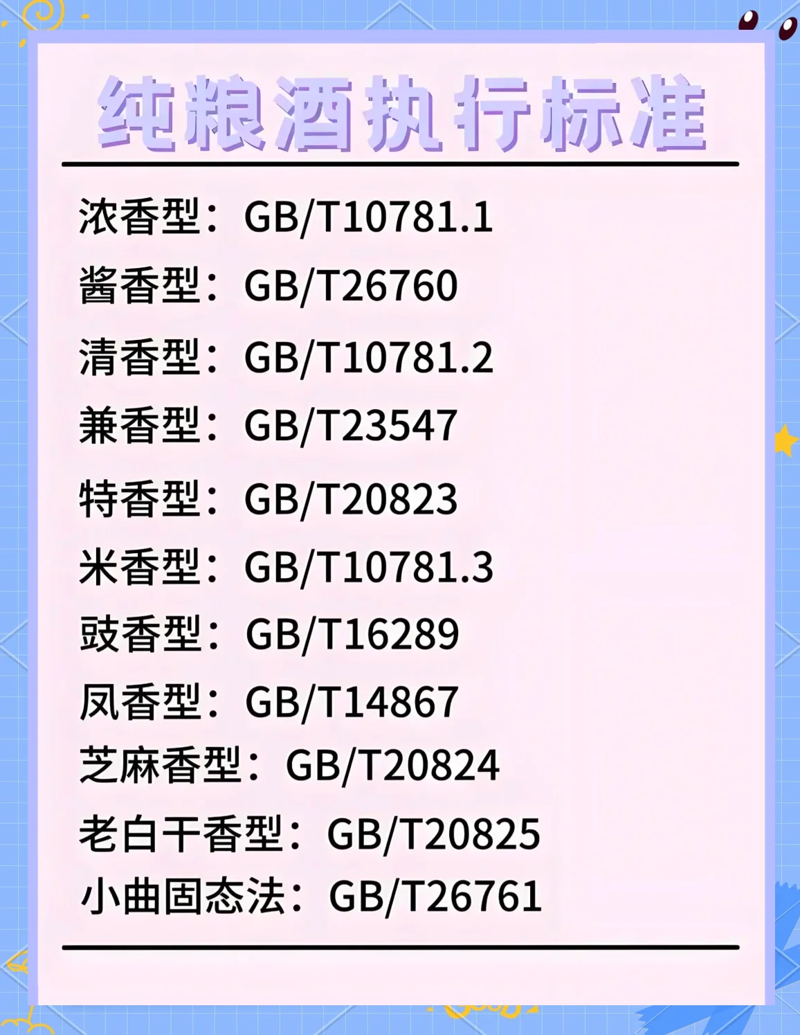 纯粮食白酒与酒精勾兑酒标签、酒花对比图,展示如何通过外观和酒花分辨酒质_1