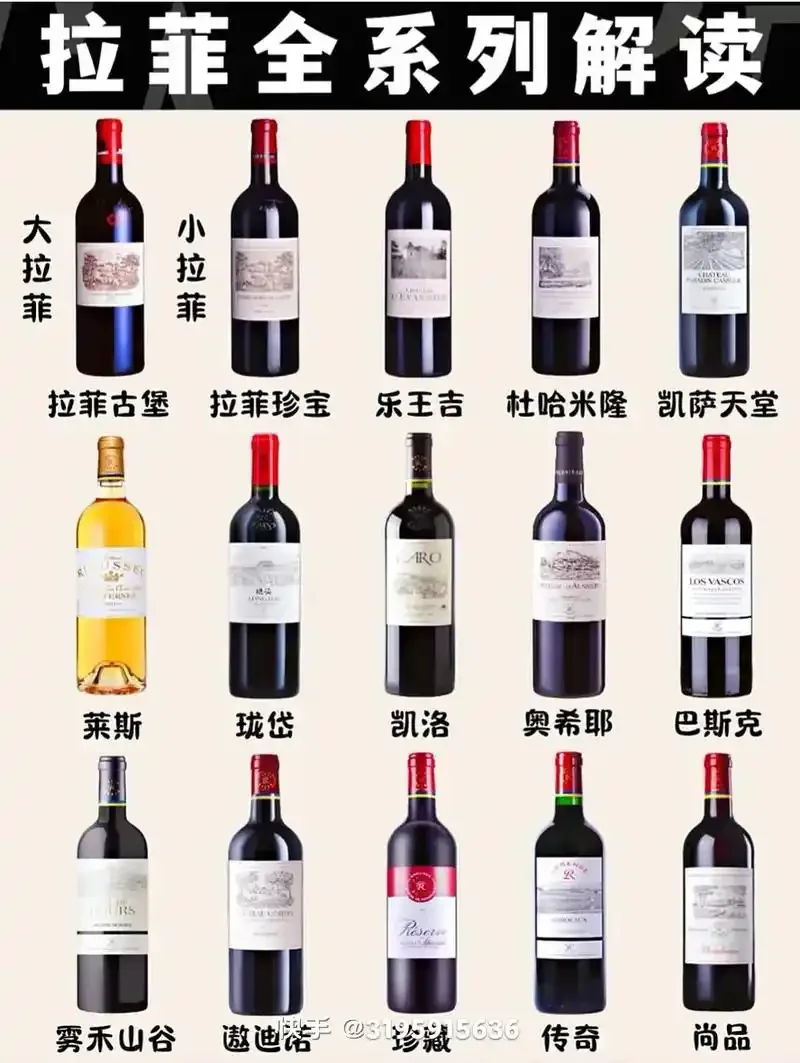 家庭恒温酒柜内部，温度显示为13°C，红酒被妥善储存_1