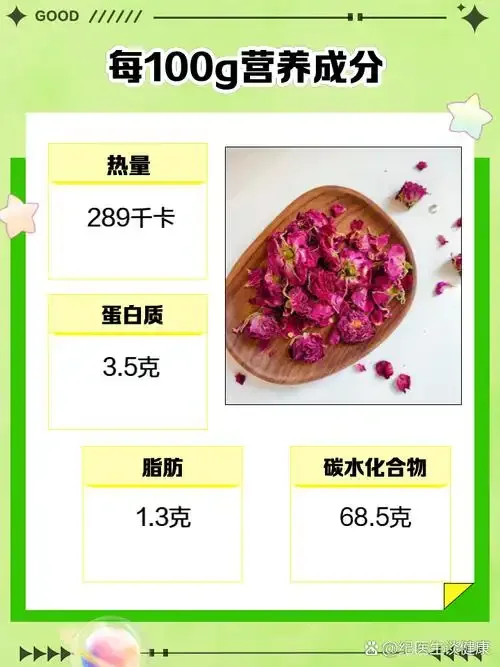 家庭自制玫瑰酒过程展示：玻璃罐中玫瑰花瓣在酒液中舒展开来_1