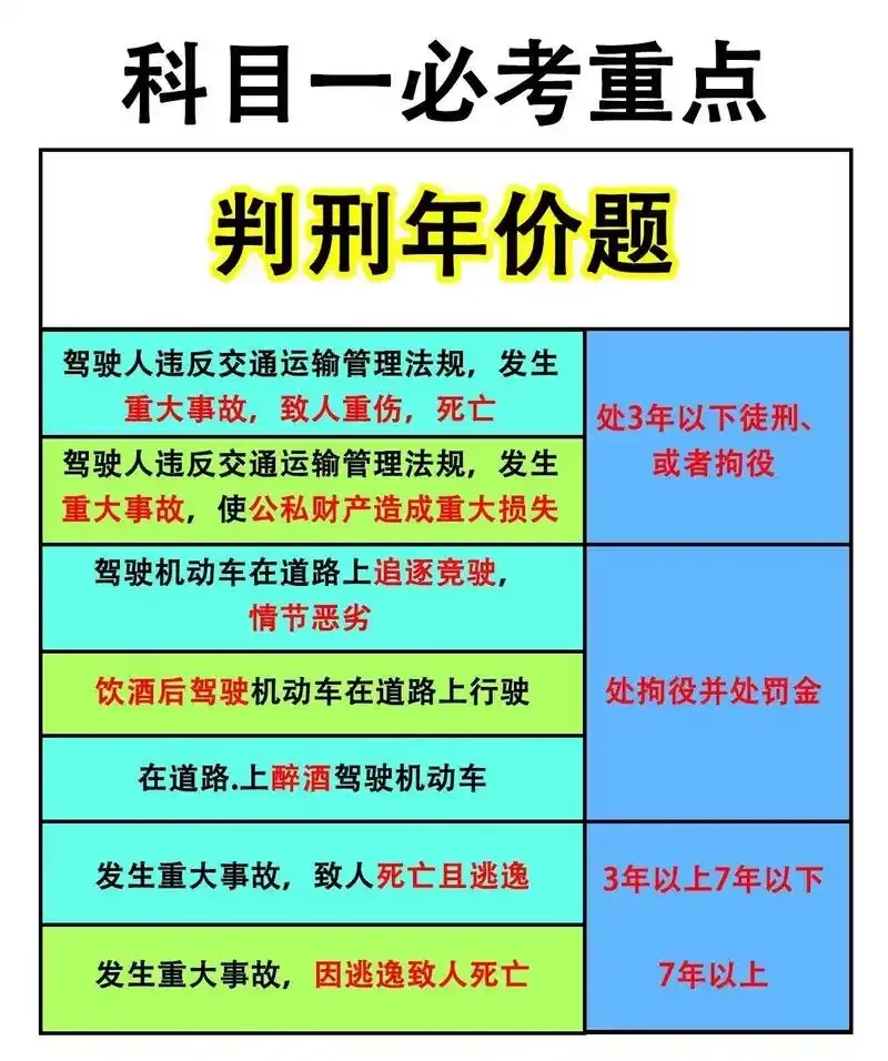 酒驾事故现场警示插画：打翻的酒杯和问号形状的酒液，与事故车辆和警车灯光形成对比_1