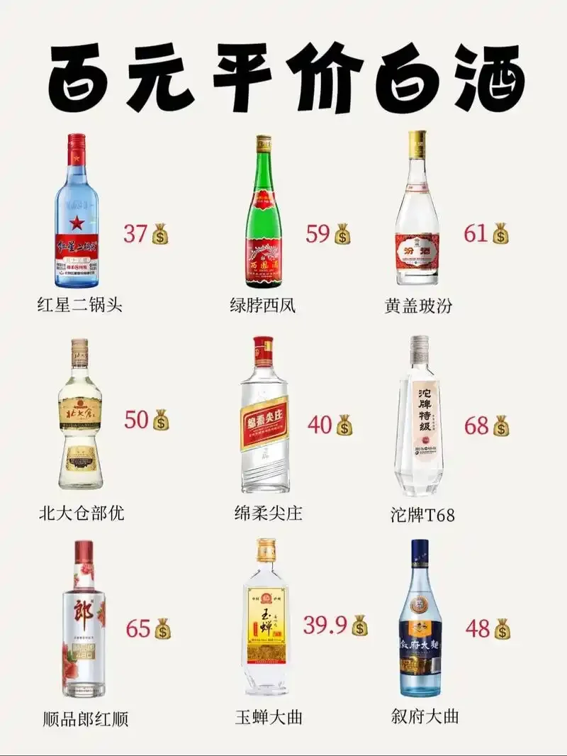 纯粮食酒酒瓶标签特写，清晰展示标准代号GB/T10781.1，背景为传统酿酒设备_1