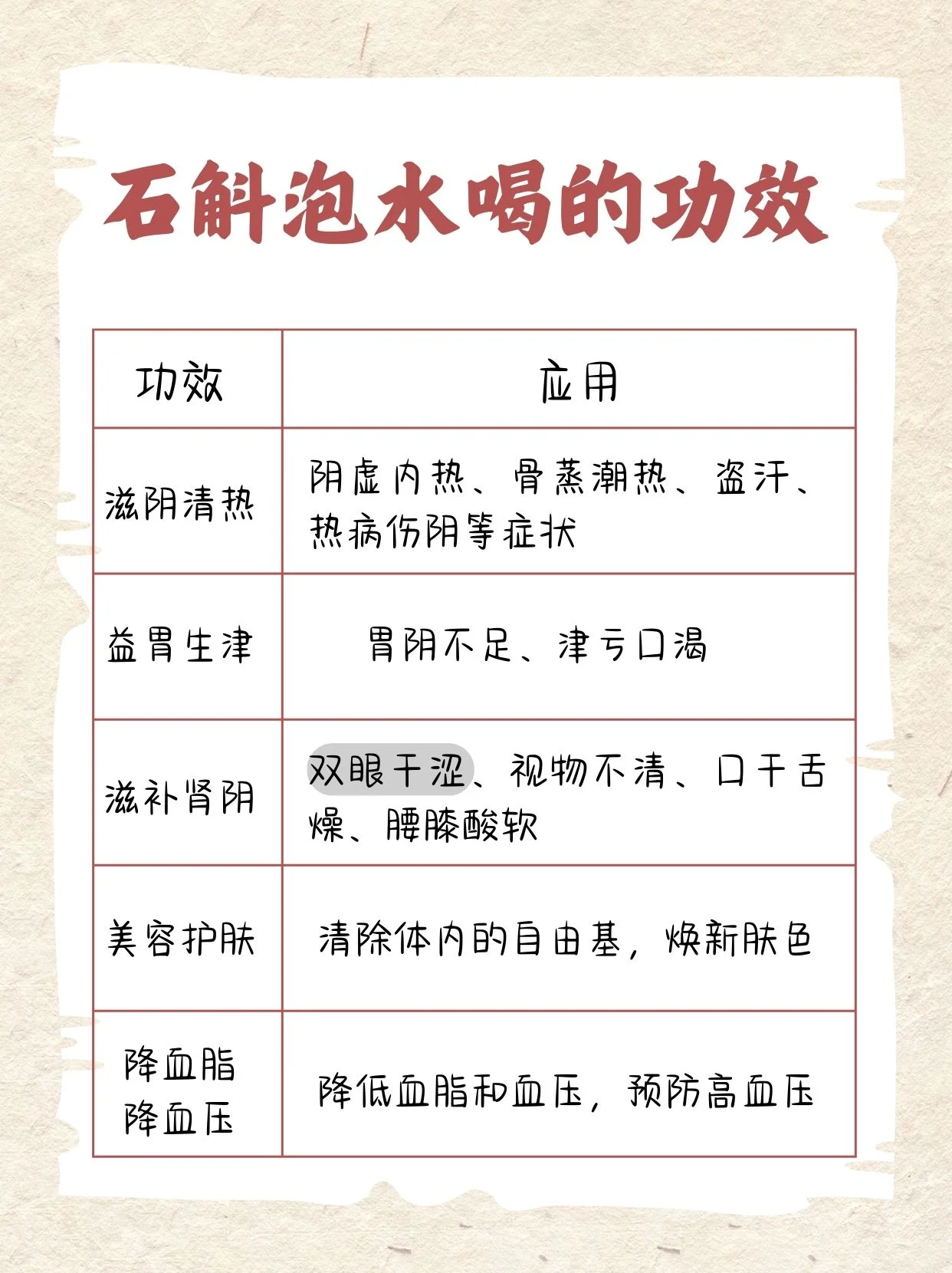 石斛泡酒工作台：展示新鲜石斛、不同浸泡阶段的酒液、辅料及称量工具，强调正确操作细节。_1
