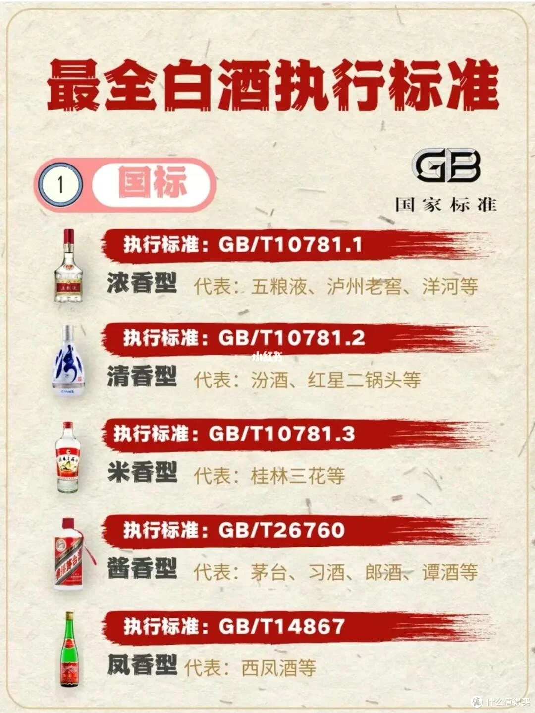 老酒师用手掌搓揉法鉴别白酒，掌心残留酒液，背景有粮食和酒碗，展示传统的鉴酒经验。_1