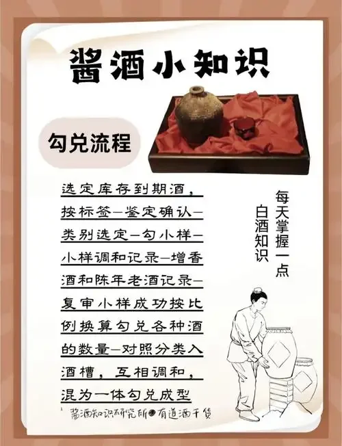 酿酒师在操作台上对比粮食酒与勾兑酒，旁边展示酒瓶配料表示意图_1