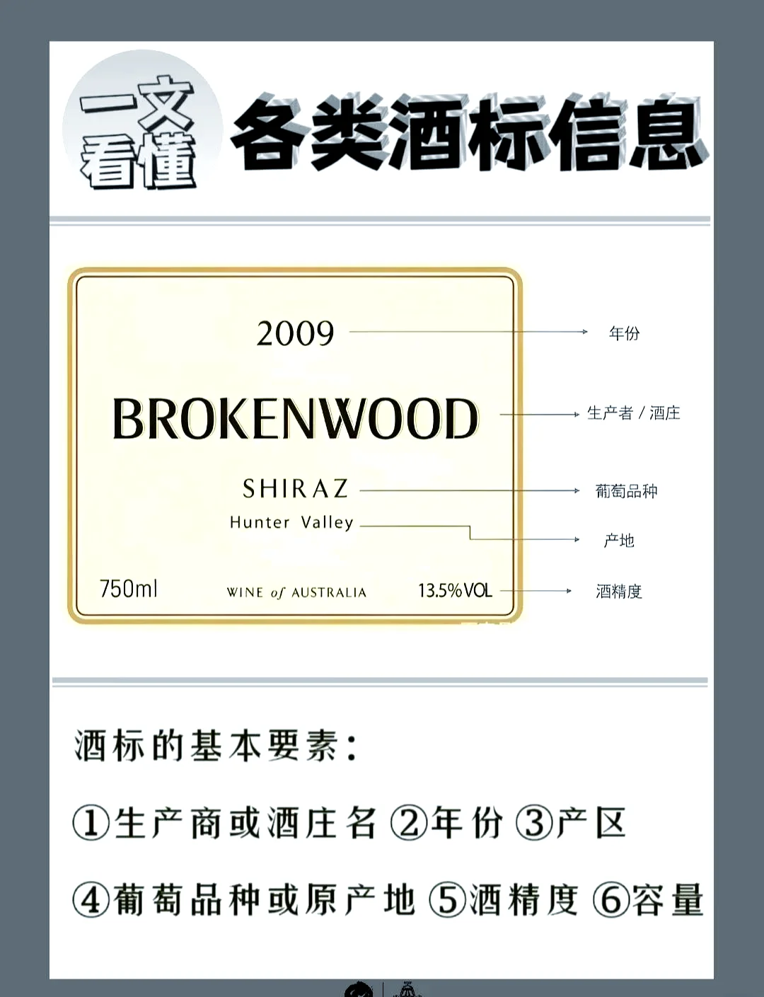 一瓶原瓶进口红酒特写，清晰展示酒帽、酒标和瓶底细节，用于辅助鉴别真伪。_1