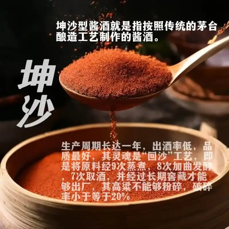 传统酱香型白酒酿造车间实景，工人正在操作窖池和堆积发酵_1