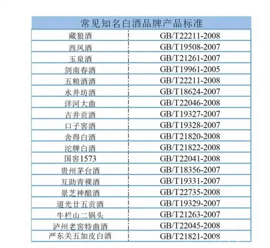 酿酒老师傅在酒坊中专注地观察品鉴一杯好白酒_1
