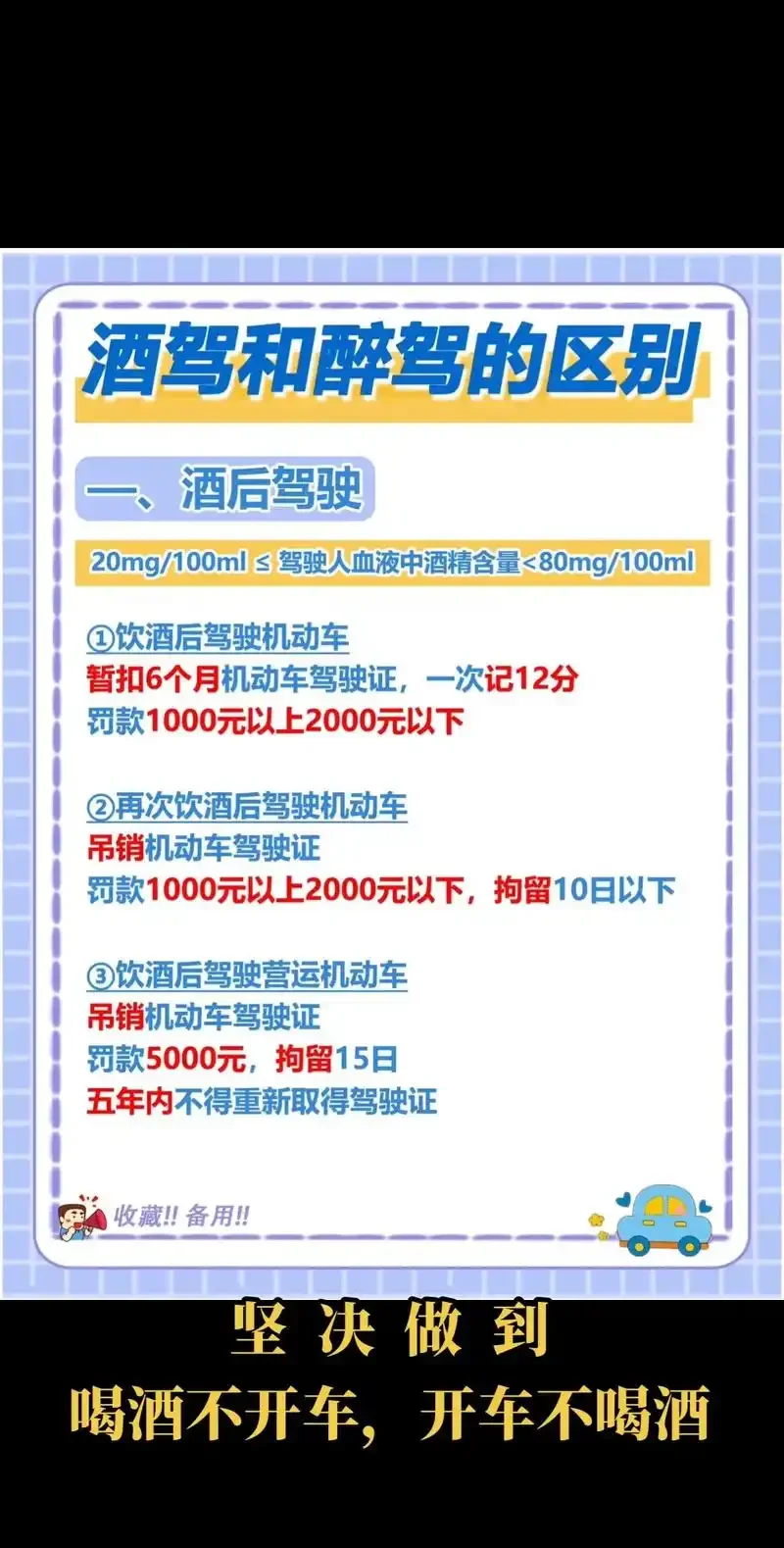 酒精测试仪显示97mg/100ml数值与车钥匙、酒杯的对比警示图_1