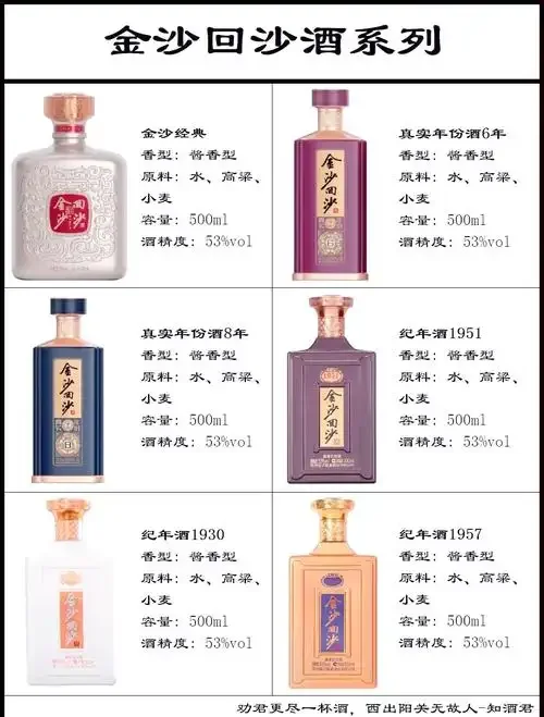 一位酿酒师在传统作坊内品鉴金沙窖酒，金黄色的酒液在陶碗中泛着光泽，旁边散落着酿酒用的高粱。_1