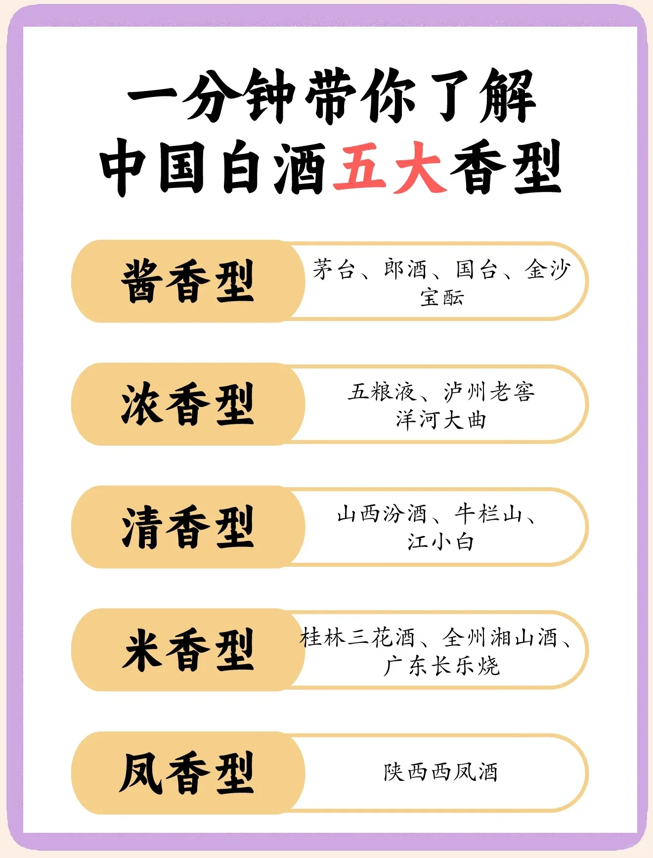 一瓶53度白酒与品鉴杯的微距摄影，展示酒液的清澈与质感。_1
