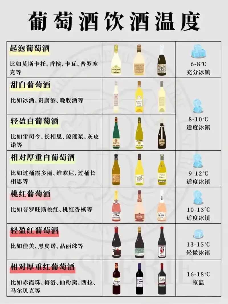 不同度数白酒与装有中药材的透明泡酒罐对比静物图，展示泡酒原料选择_1