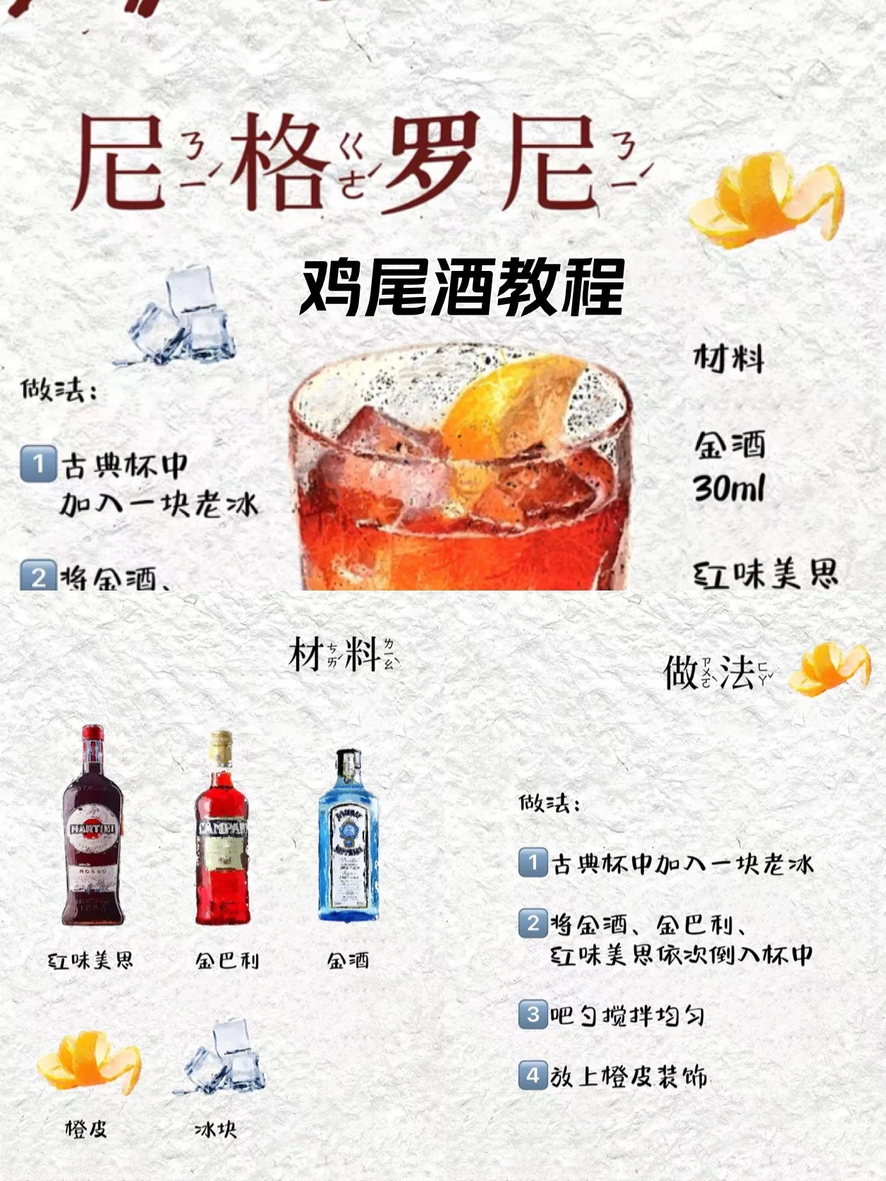 家庭调酒师正在吧台前用搅拌杯和调酒匙调制一杯古典鸡尾酒，旁边摆放着常用基酒和新鲜装饰物。_1