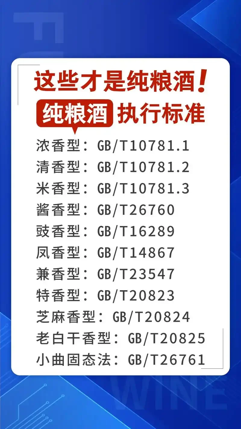 白酒瓶背标特写,清晰显示产品标准号GB/T10781.1及纯粮配料表。_1
