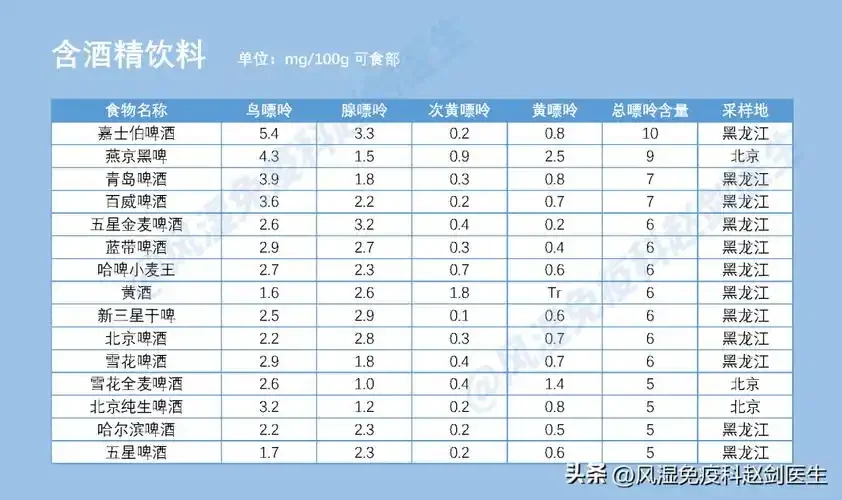 自酿红葡萄酒与新鲜葡萄、酿酒工具摆放在木桌上，展现家庭酿造的专业与乐趣。_1