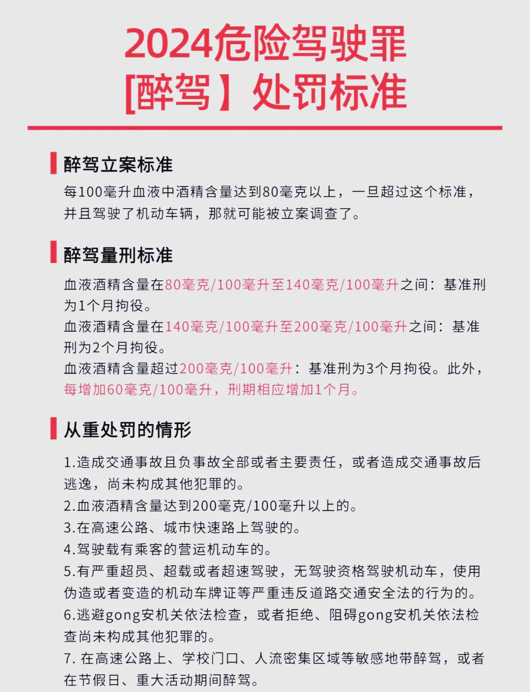 一张显示血液酒精含量为103mg/100ml的检测报告与酒驾违法警告牌并置的严肃场景图_1
