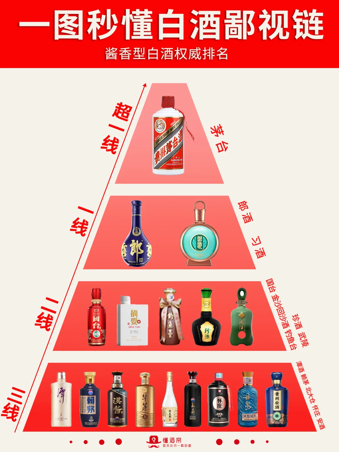 酿酒老师傅在传统酿酒车间内，专注地翻动酱香酒窖池里的酒醅，阳光透过高窗照亮了劳作场景。_1