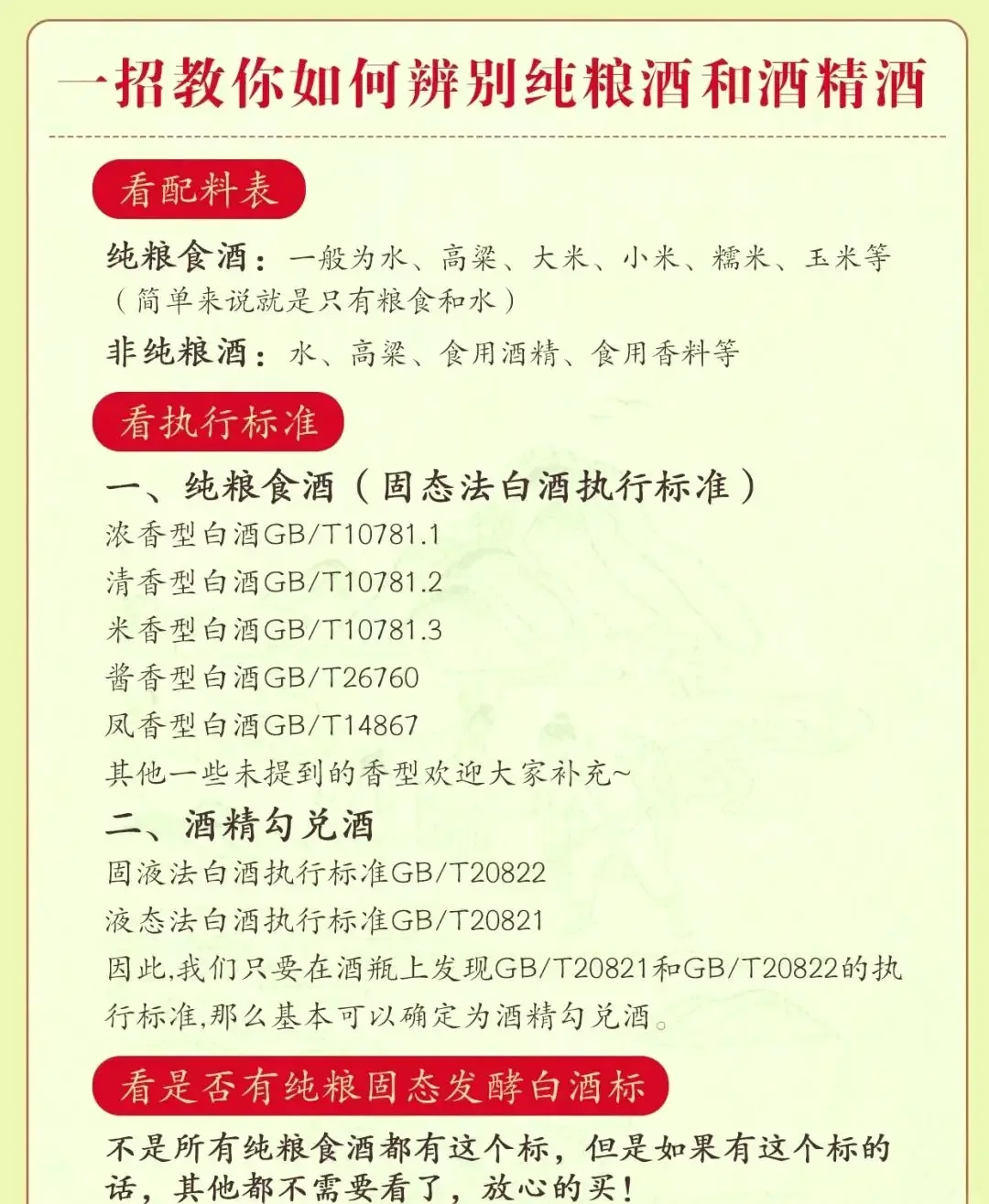 纯粮食酒与香精勾兑酒的生动对比图，左侧为粮食与美酒，右侧为化学添加剂_1