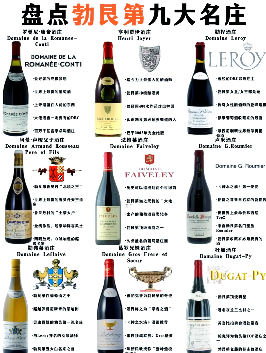 三款不同价位的奔富红酒（Bin 28, Bin 389, Bin 707）及对应价格标签展示图_1