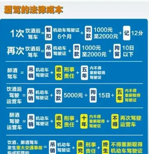 一只盛满清酒的陶瓷杯与模糊危险的道路景象重叠，影子形成方向盘形状，寓意酒驾的危险性_1