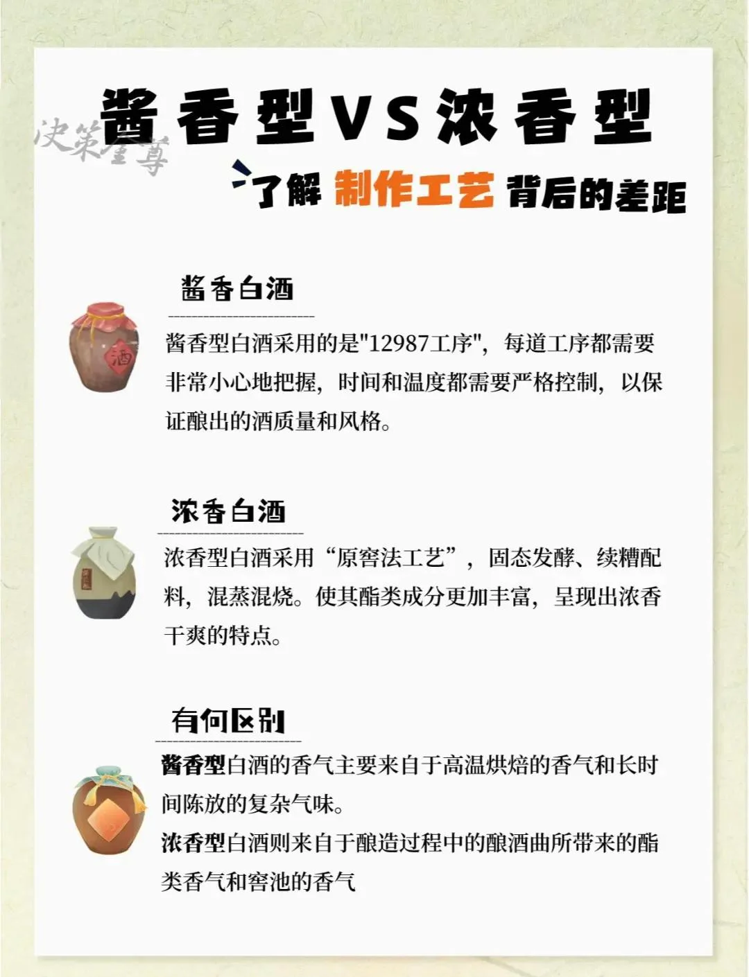 浓香型泥窖与酱香型石窖对比图，分别展示了两款典型白酒的色泽与酿造环境核心差异_1