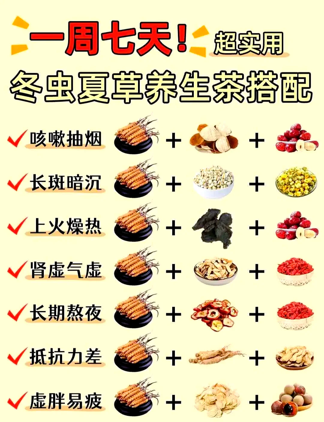 虫草人参枸杞泡酒原料展示：透明玻璃罐中泡着金黄酒液与虫草、人参、枸杞，旁边散落着未使用的优质原料。_1