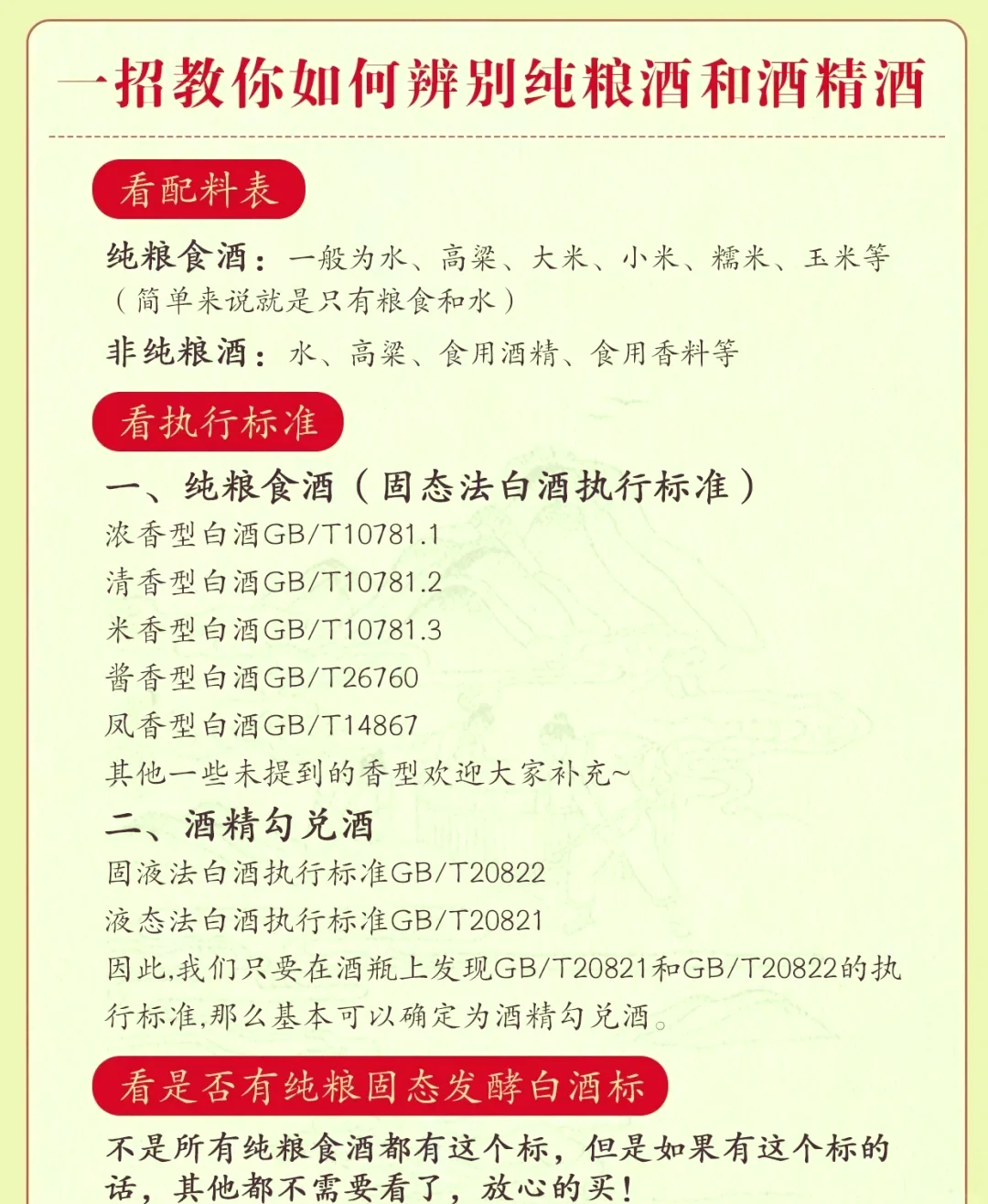 白酒瓶身标签特写，重点展示GB/T10781.1固态法白酒产品标准号，背景是温馨的酒柜一角_1