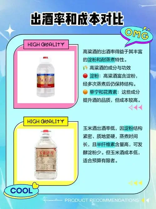 两个玻璃杯对比图：一杯清澈一杯浑浊，旁边有高粱麦粒，演示粮食酒加水变浑浊的鉴别方法_1