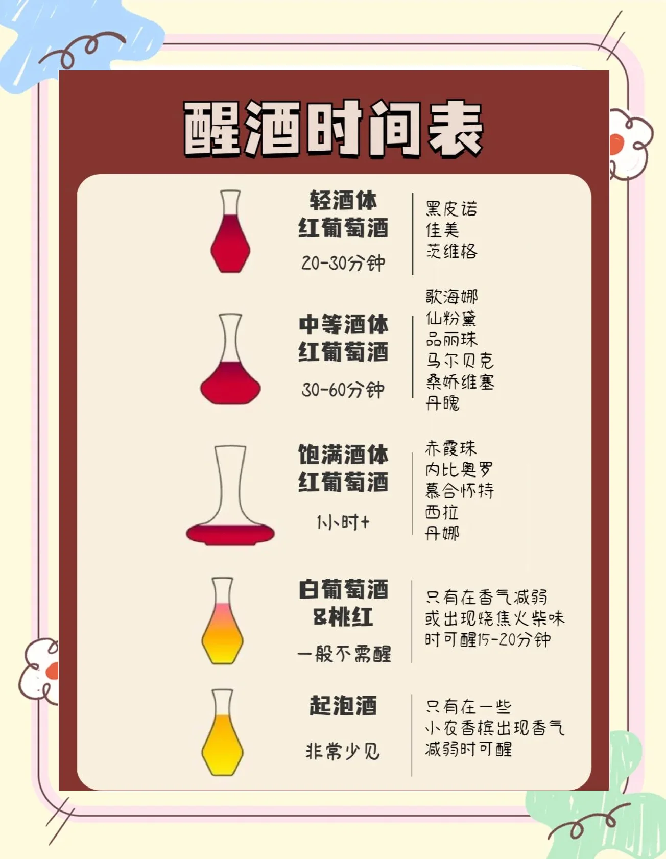 一个传统酒坛的特写,展现酿酒发酵过程中坛内无氧环境的静谧与转化。_1