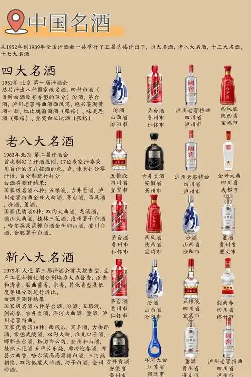 不同品牌白酒瓶与酿酒原料高粱、陶坛的对比特写，象征市场表象与酿造本质的关系。_1