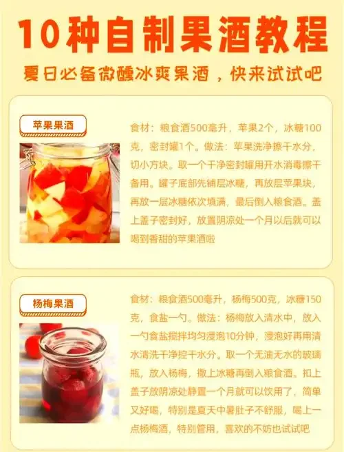 家庭制作柑子发酵酒准备材料特写：透明发酵罐、切好的柑子肉、冰糖和工具_1