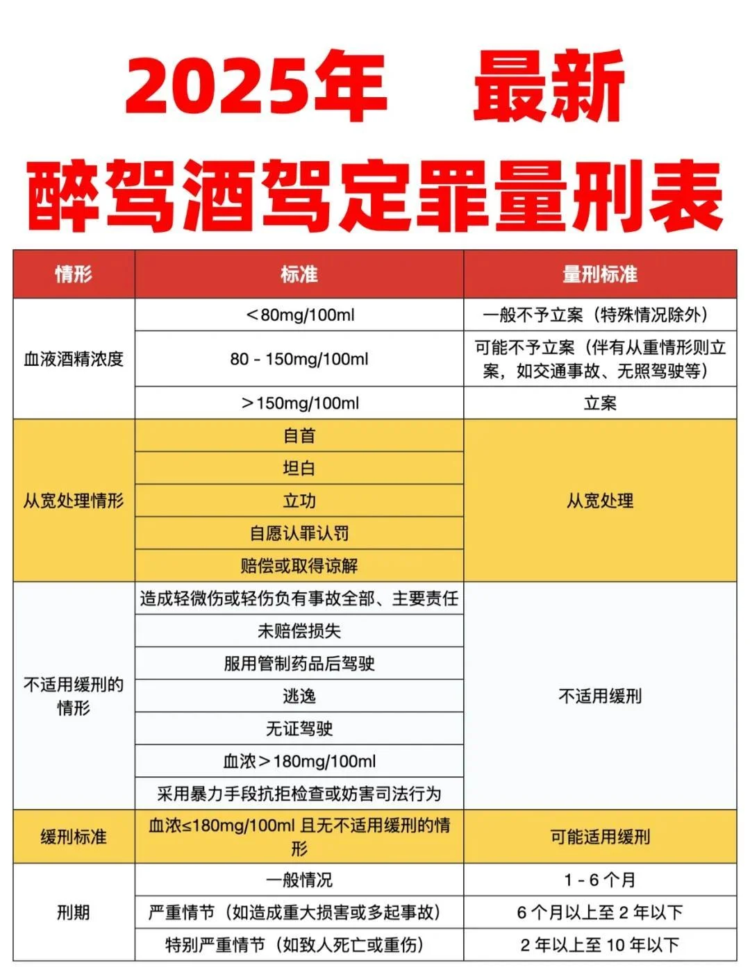 酒驾电动车被交警查获后的真实场景，当事人与交警在路边交谈_1