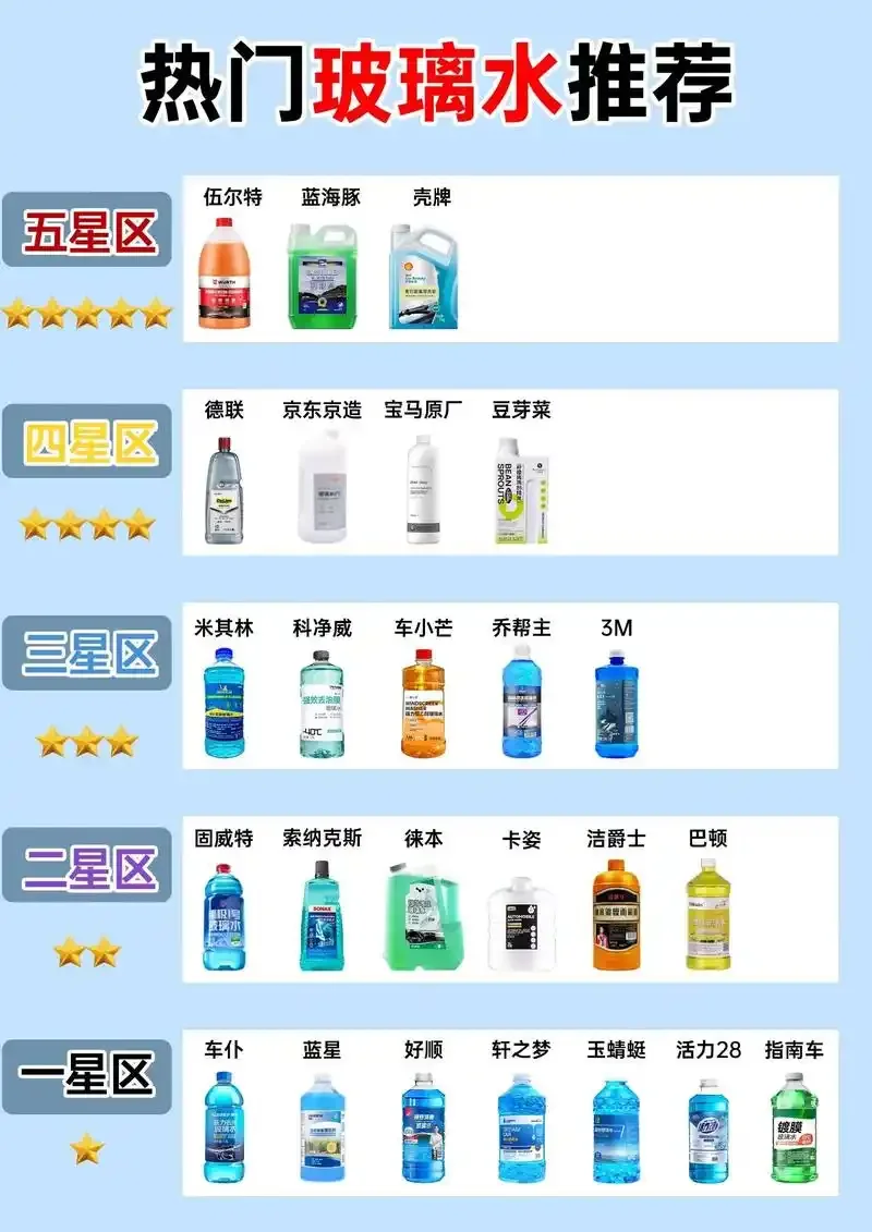 专业酿酒工作台展示：用于配制白酒玻璃水的工具、清澈液体与干净酒瓶_1