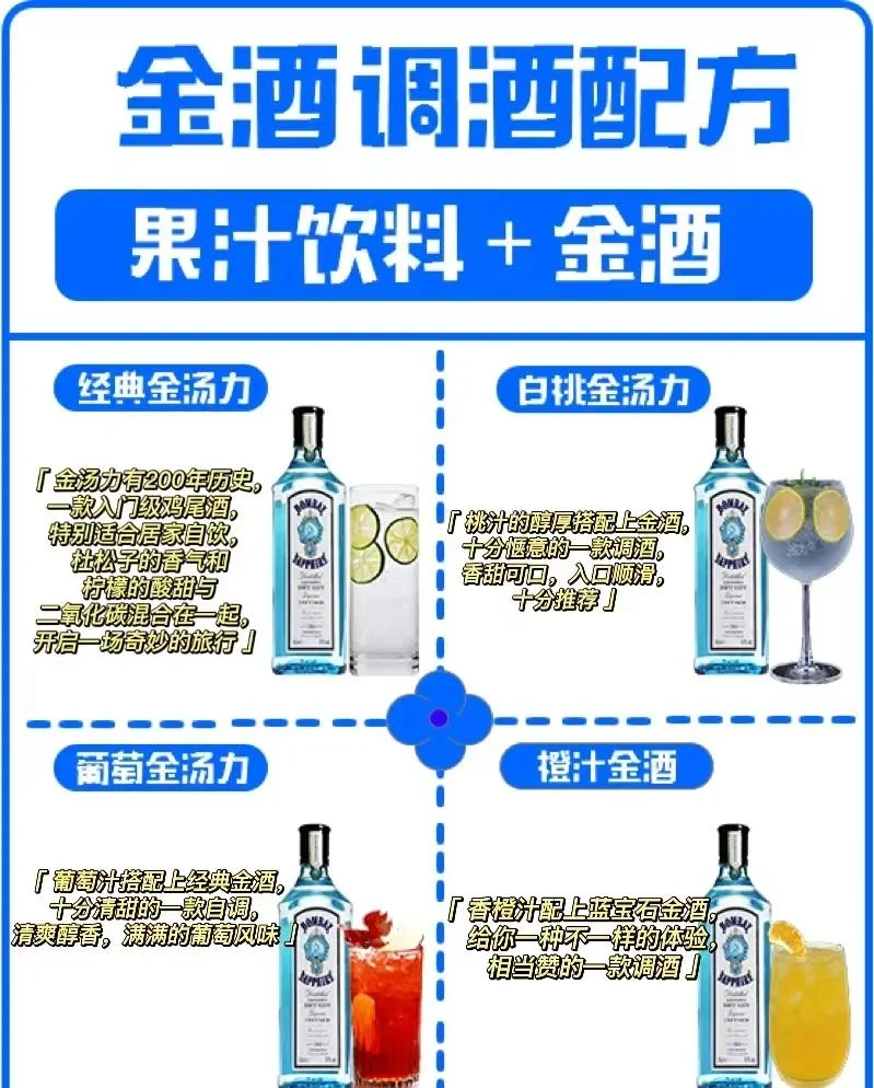 一杯调配完成的人间失格鸡尾酒特写，旁边摆放着配方所需的关键原料：威士忌、苦精、方糖和调酒工具。_1