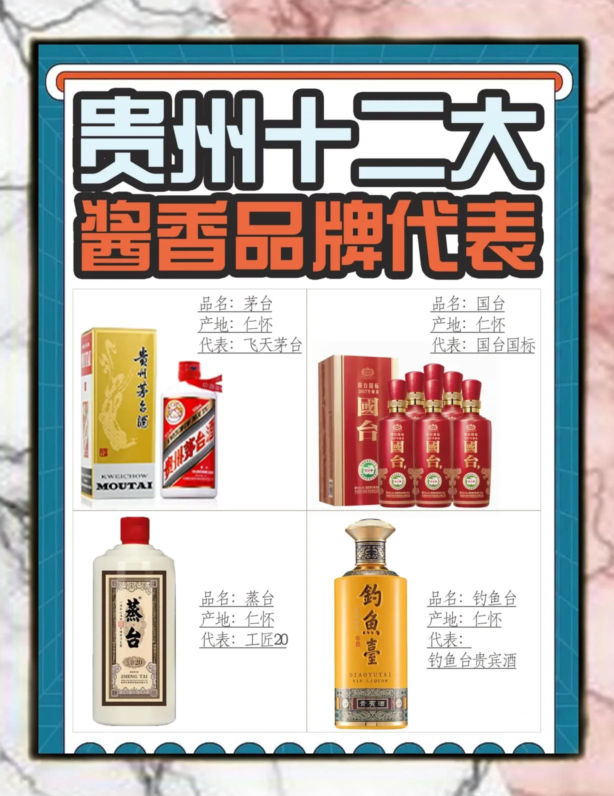 资深酿酒师展示优质酱香型大曲，讲解其外观特征_1