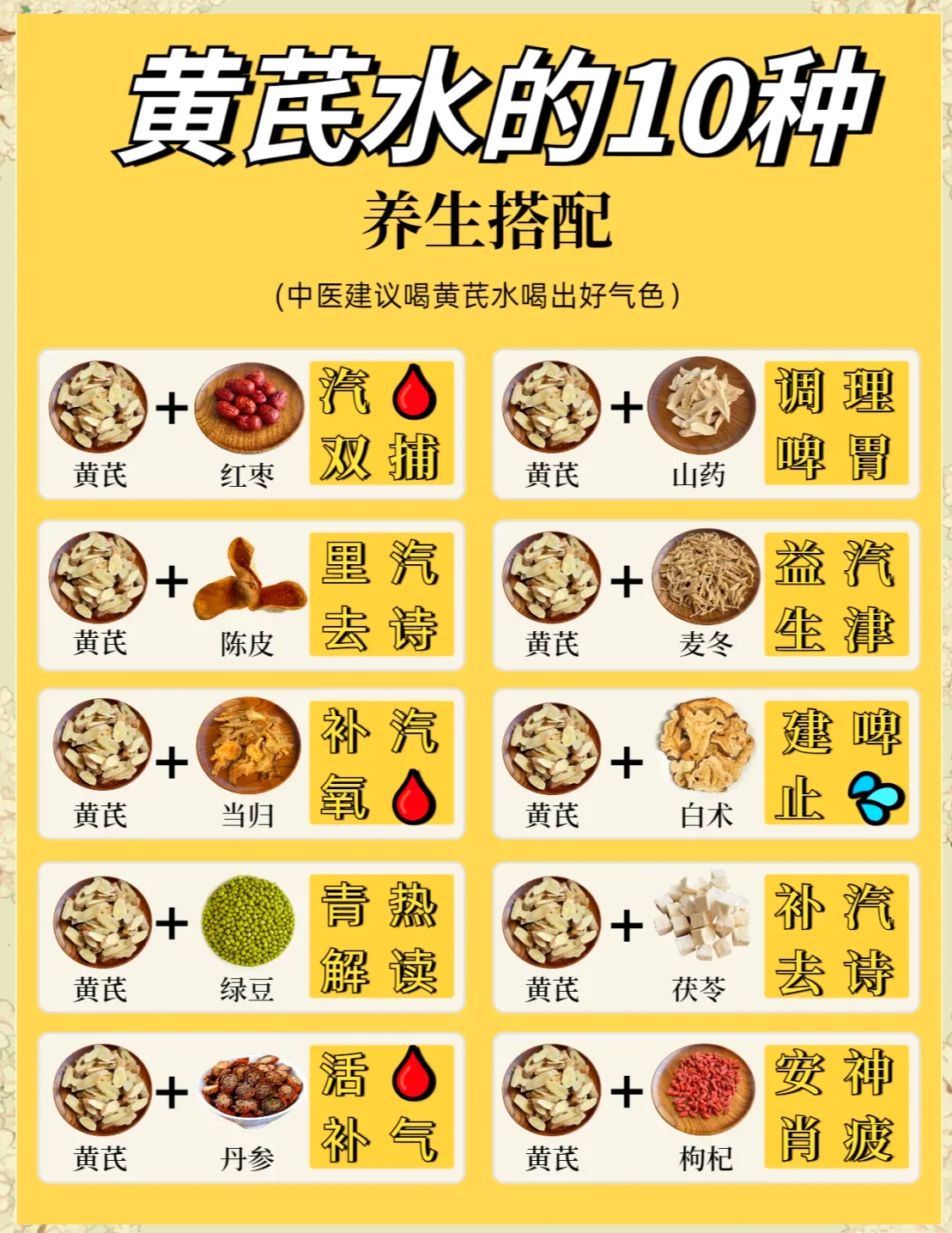 黄芪泡酒制作过程展示：玻璃罐中琥珀色酒液浸泡着黄芪、红枣和枸杞，旁边摆放着原材料和工具。_1