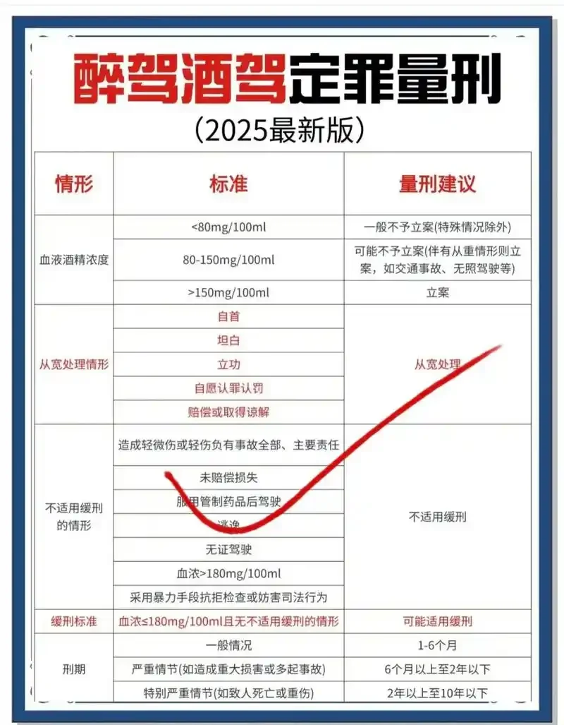 西藏地区，交警正在对一名疑似酒驾的藏族司机进行现场酒精检测_1