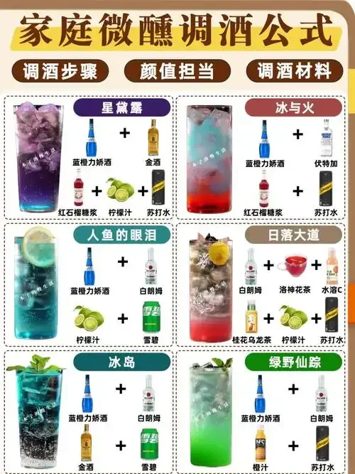 酿酒师正在配置降血脂药酒配方，将多种中药材放入玻璃酒坛中_1