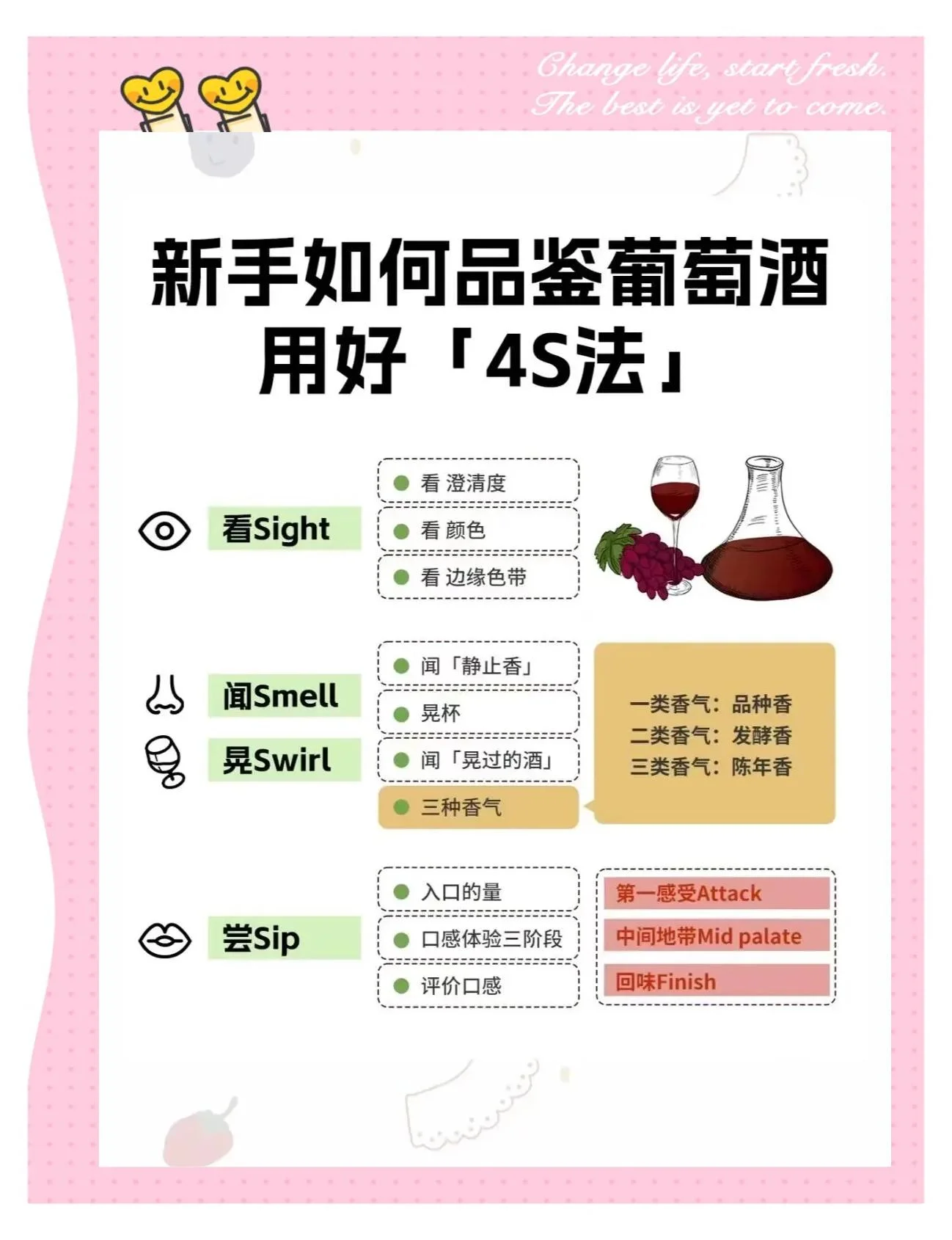 家庭自酿葡萄酒发酵过程特写：透明玻璃罐中紫红色葡萄醪正在发酵，旁边是新鲜葡萄和工具，背景有已完成陈酿的成品酒。_1