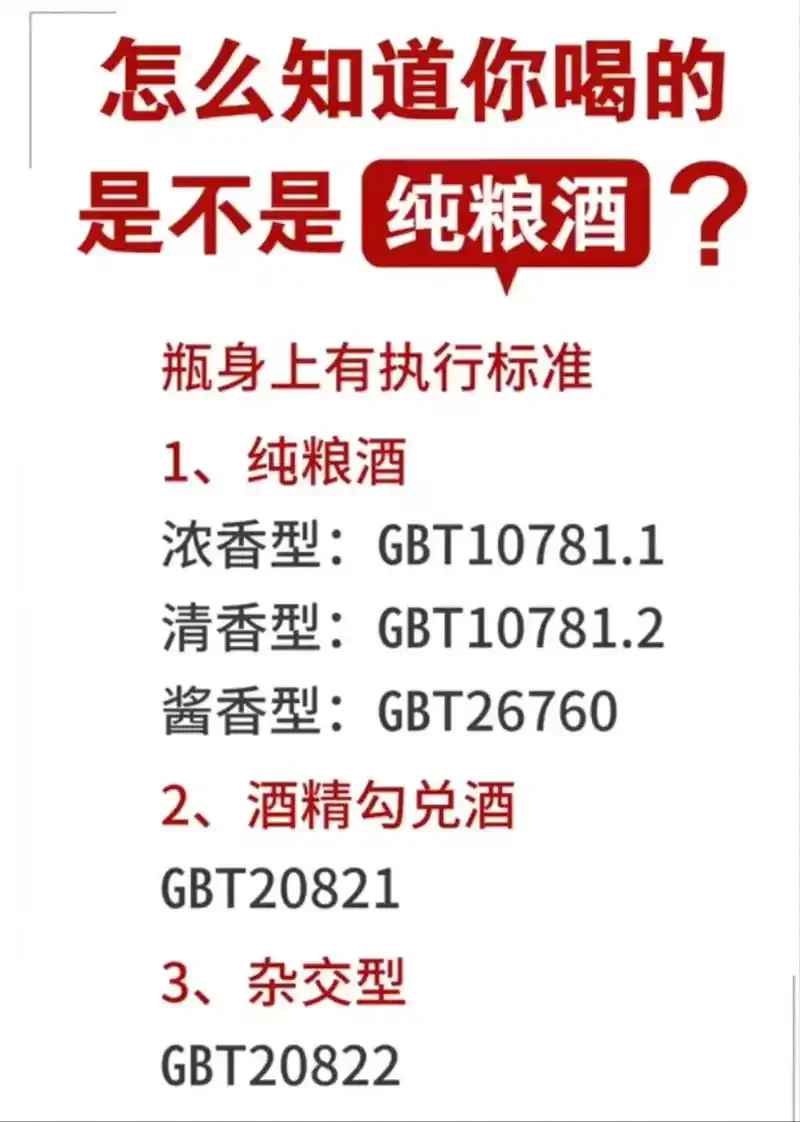 GB/T 19961与GB/T 10781.1白酒标准对比示意图，展示不同工艺和地理要求的产品形象。_1